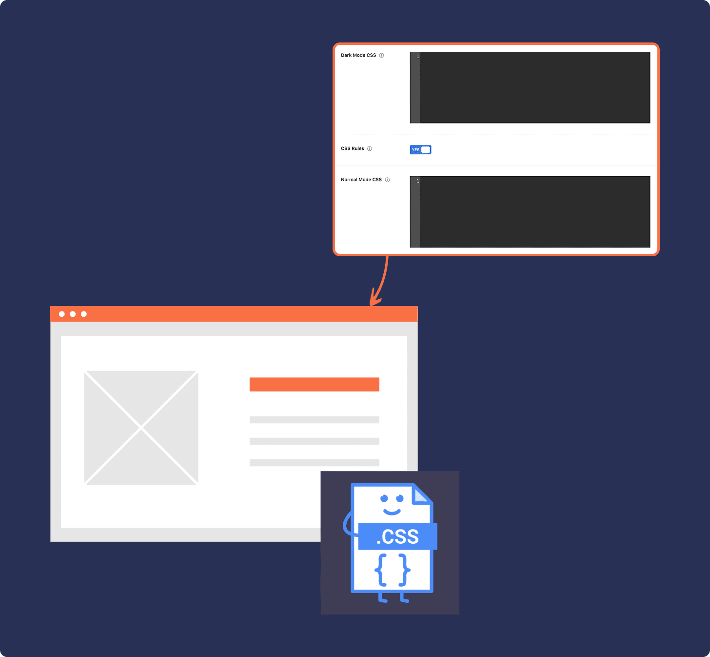 Total style control with custom CSS for dark mode - Darkify Plugin