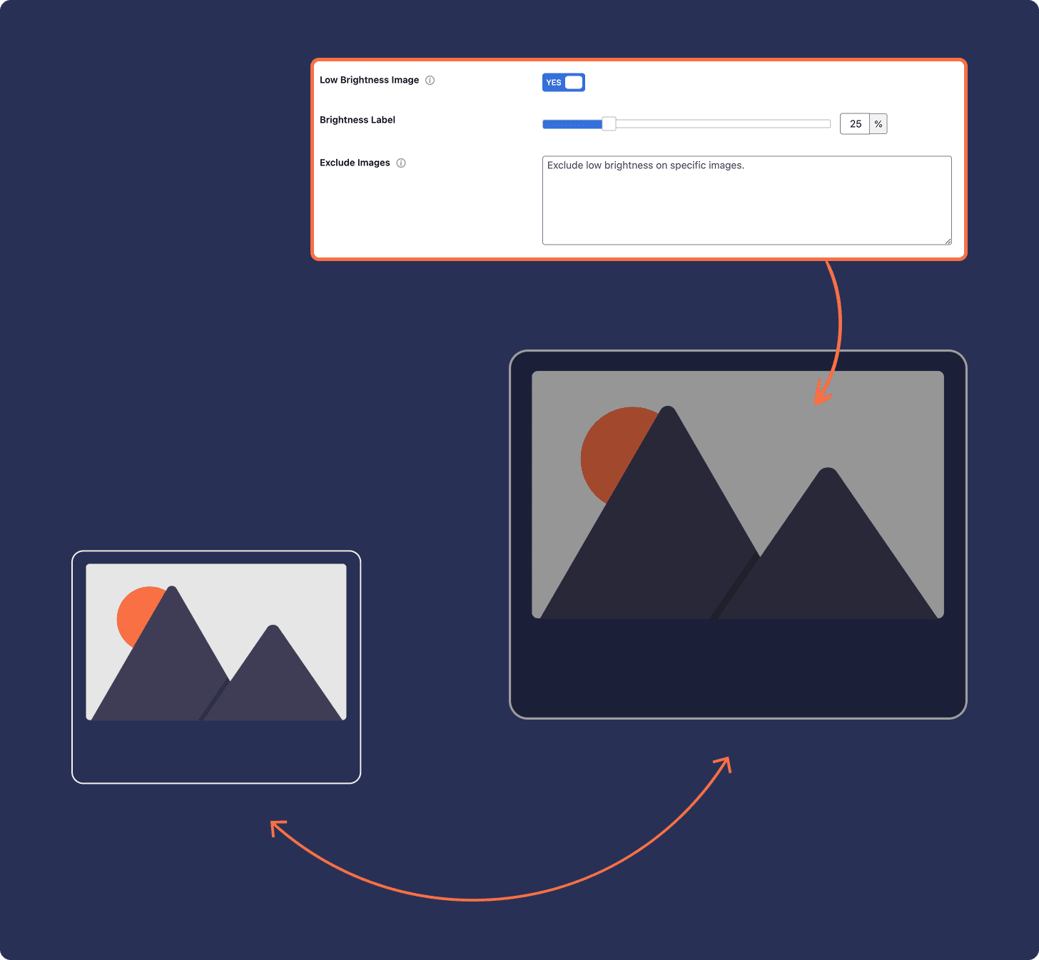 Optimize image brightness for perfect dark mode in WordPress - Darkify Plugin