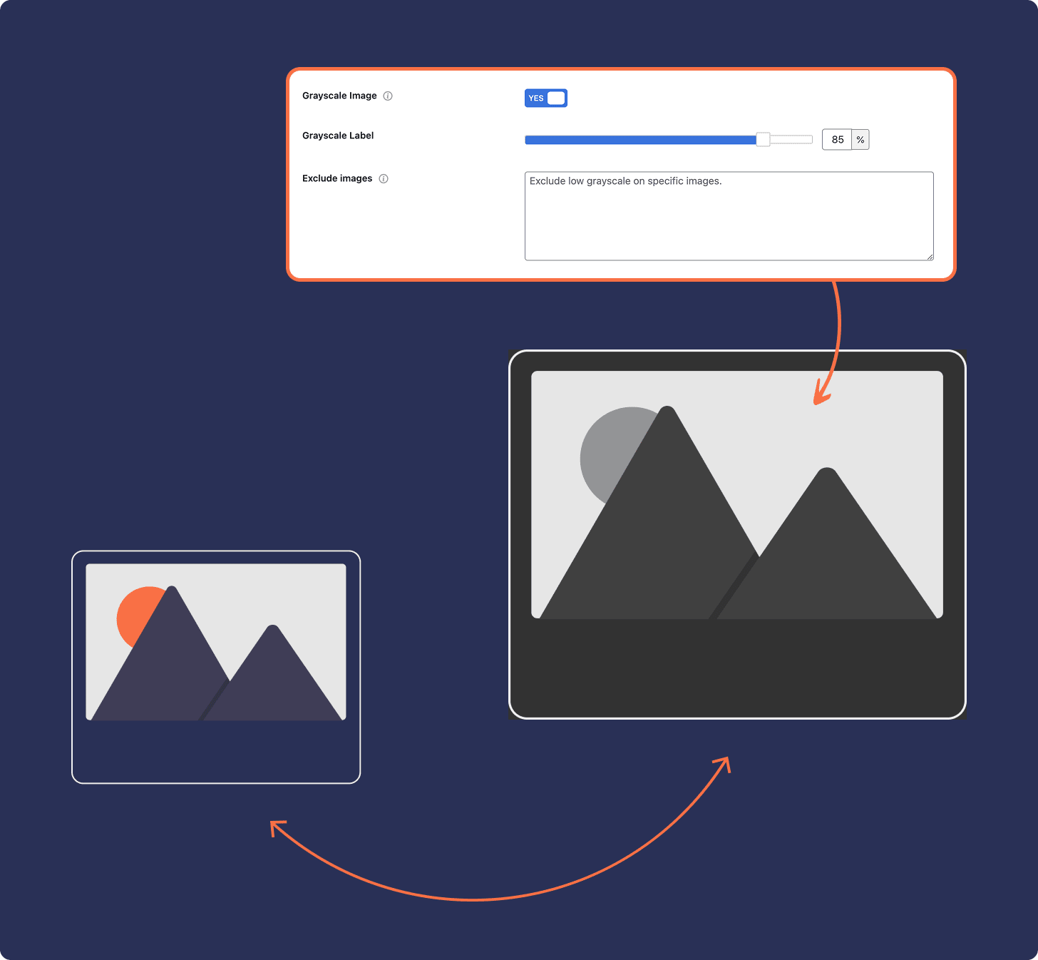Convert images to grayscale for a cohesive dark mode design - Darkify Plugin