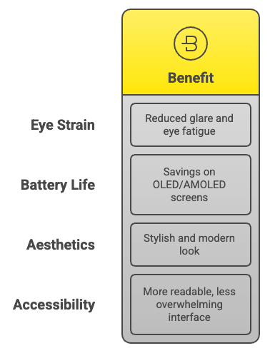Key Benefits of Dark Mode