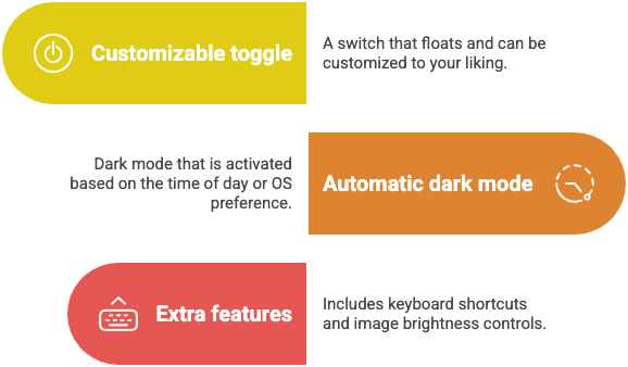 add dark mode to WordPress