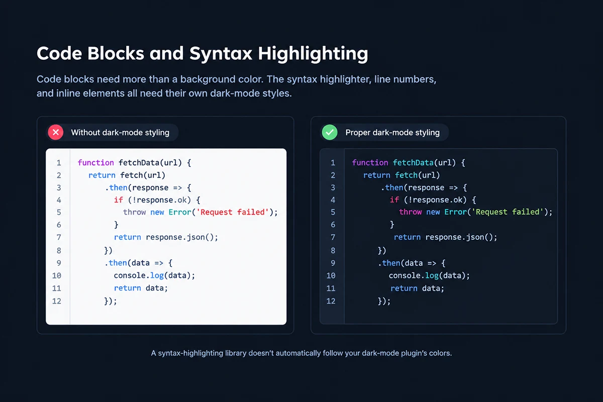 Dark mode code block comparison on a WordPress blog: bright white syntax highlighting versus a properly dark-themed code block