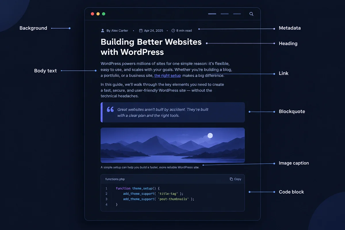 Dark mode for WordPress blog reading surface with labeled background, text, heading, link, and code elements